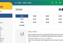 나주시, 2026년 재정공시…살림규모 1조1551억·부채 986억