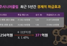 나주시니어클럽, 5년간 노인일자리사업으로 최대 371억 경제유발효과 창출