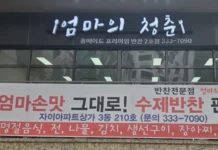 나주시 노인일자리 공동체사업 ‘엄마의 청춘 2호점’ 문 열어 나주시니어클럽이 운영하는 노인일자리 공동체사업 '엄마의 청춘'이 나주역자이아파트 상가에 2호점을 열고 사업을 넓혀가고 있다.사진=우미옥 '엄마의 청춘'은 나주시니어클럽이 공동체사업단으로 운영하는 도시락·반찬 제조·판매 사업이다.