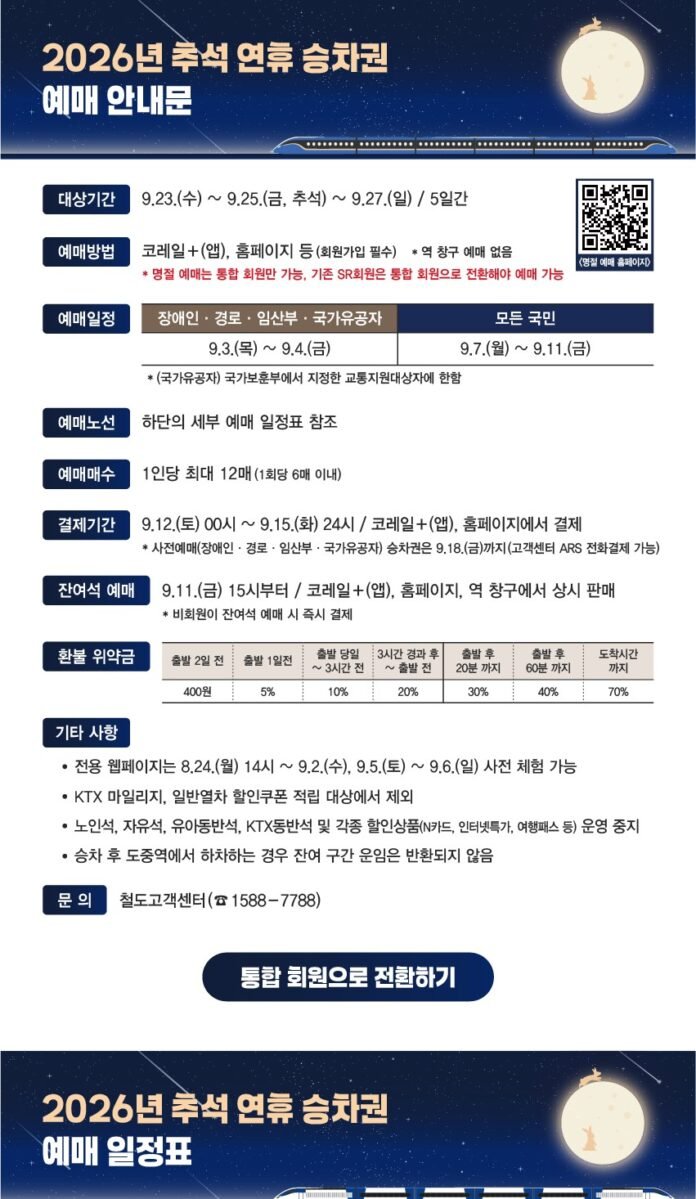 260811_추석 승차권 예매 안내문(전체)
