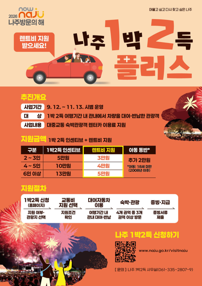 1박2득플러스1-3